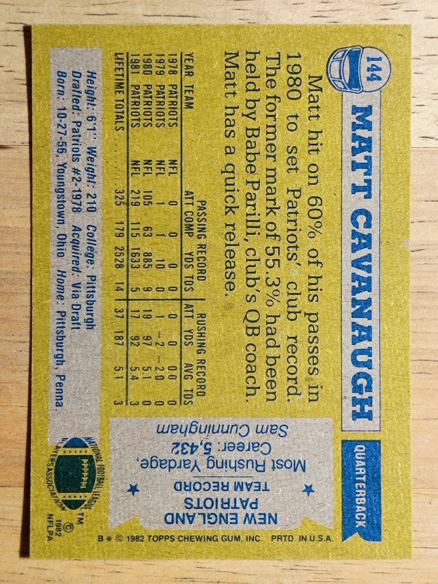 1982 Topps #144 Matt Cavanaugh