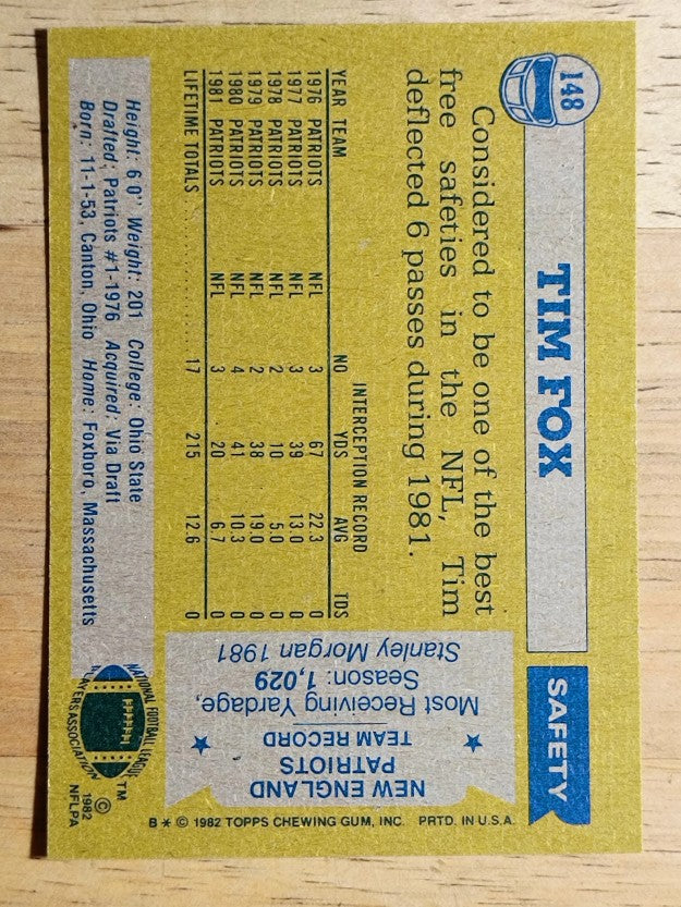 1982 Topps #148 Tim Fox