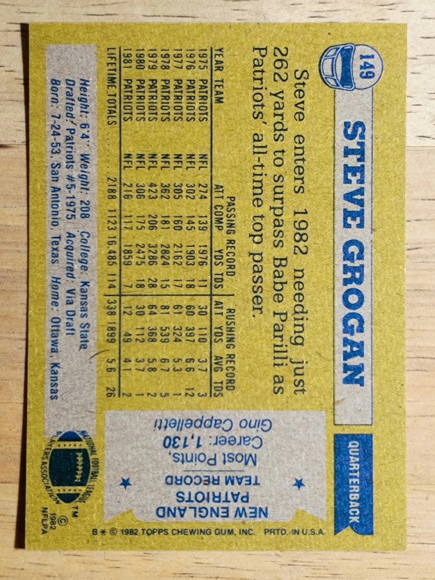 1982 Topps #149 Steve Grogan