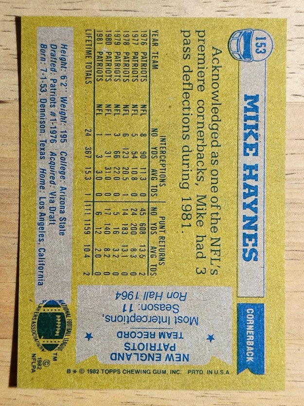 1982 Topps #153 Mike Haynes