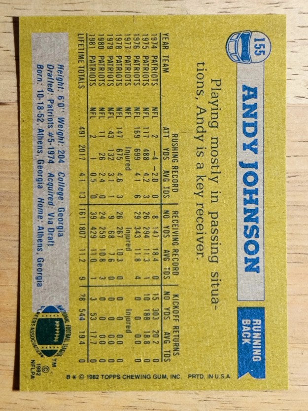 1982 Topps #155 Andy Johnson