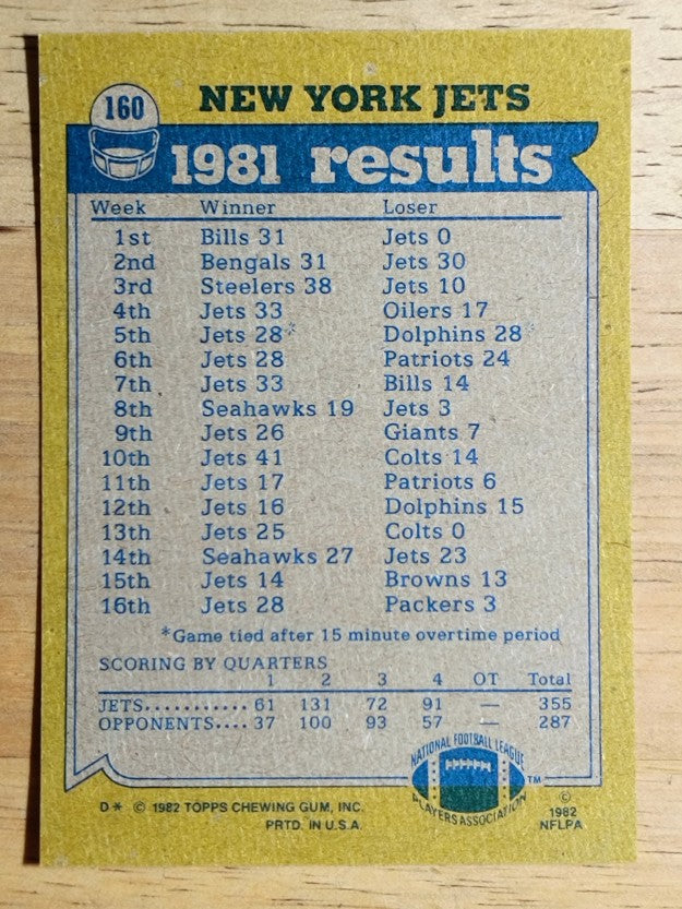 1982 Topps #160 Jets TL/Freeman McNeil/Wesley Walker/Darrol Ray/Joe Klecko