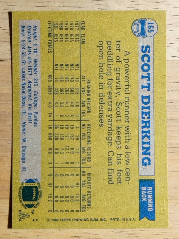 1982 Topps #165 Scott Dierking