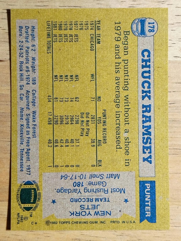1982 Topps #178 Chuck Ramsey