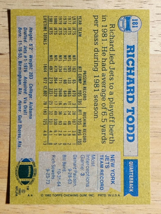1982 Topps #181 Richard Todd
