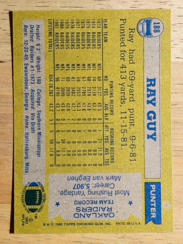 1982 Topps #188 Ray Guy
