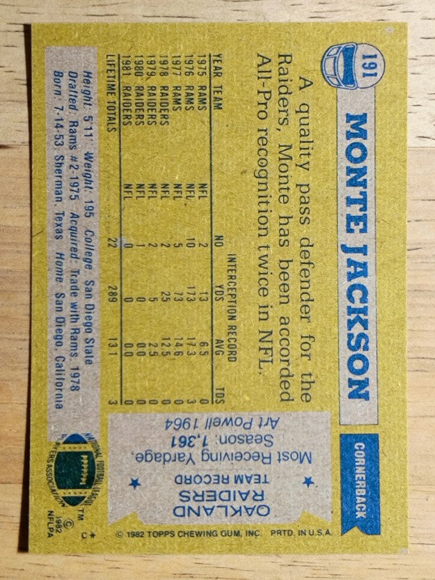 1982 Topps #191 Monte Jackson