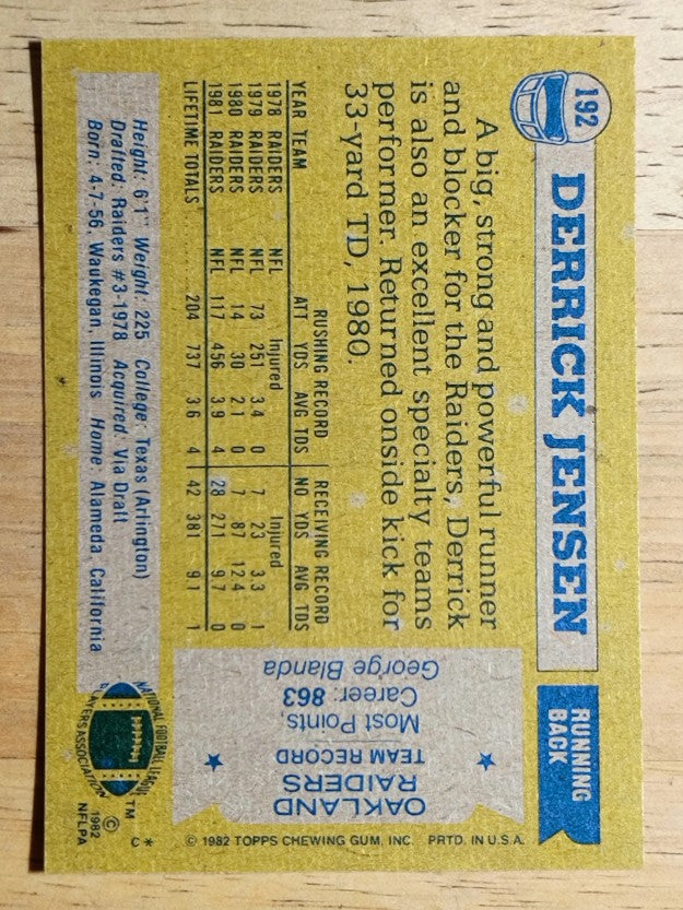 1982 Topps #192 Derrick Jensen