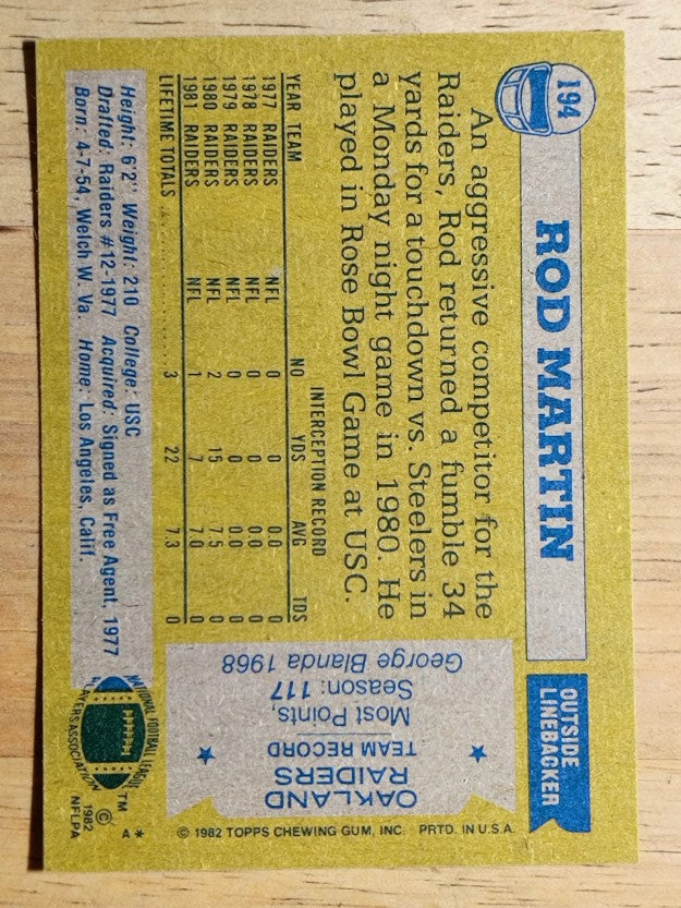 1982 Topps #194 Rod Martin