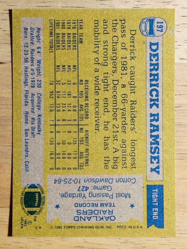 1982 Topps #197 Derrick Ramsey