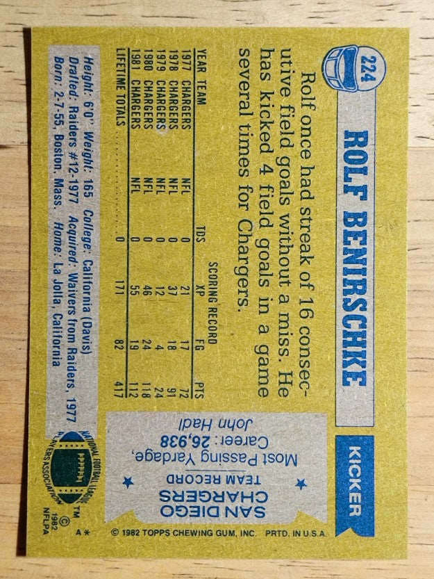 1982 Topps #224 Rolf Benirschke