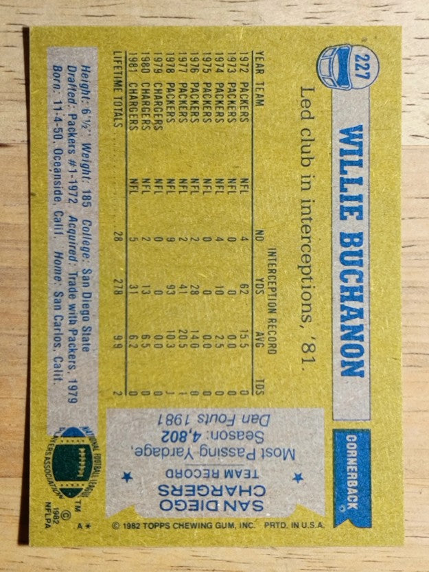 1982 Topps #227 Willie Buchanon