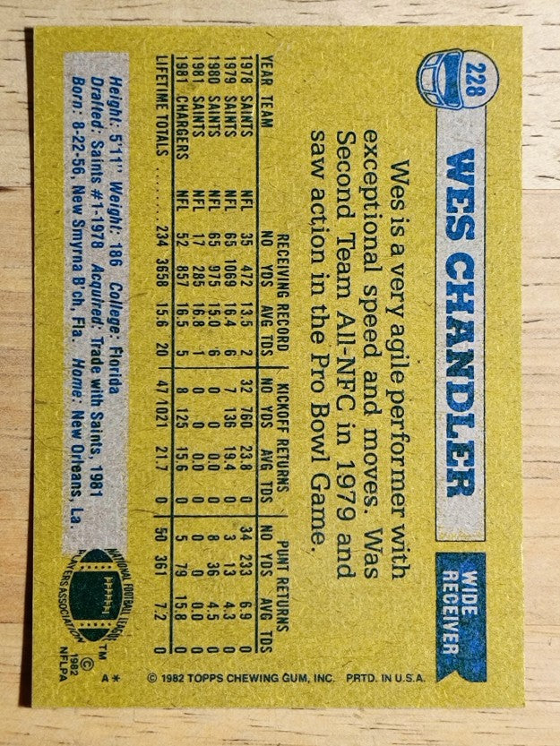1982 Topps #228 Wes Chandler