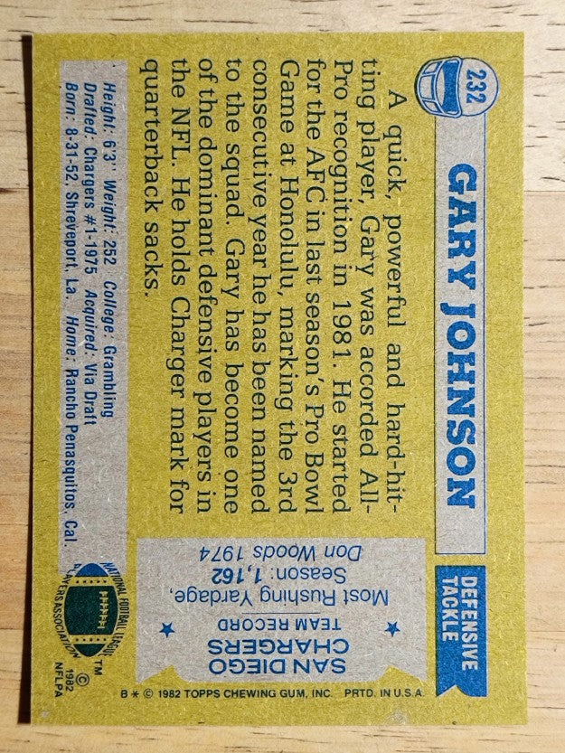 1982 Topps #232 Gary Johnson