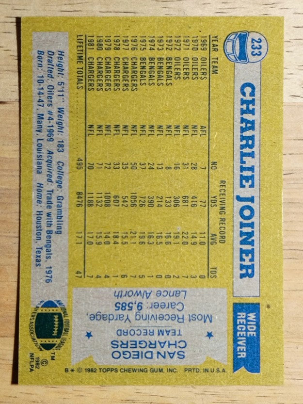 1982 Topps #233 Charlie Joiner