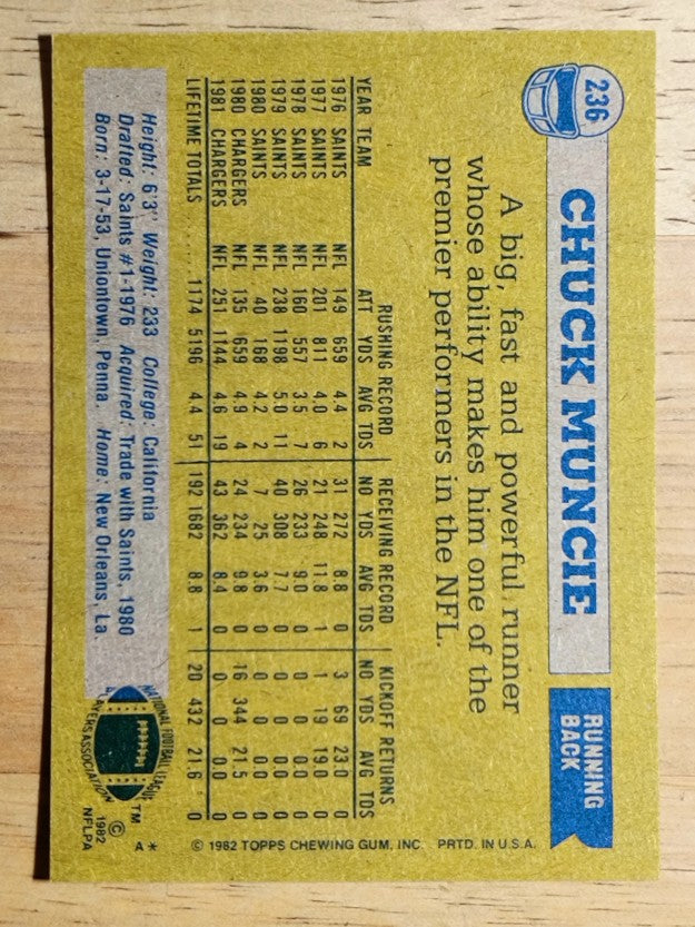 1982 Topps #236 Chuck Muncie