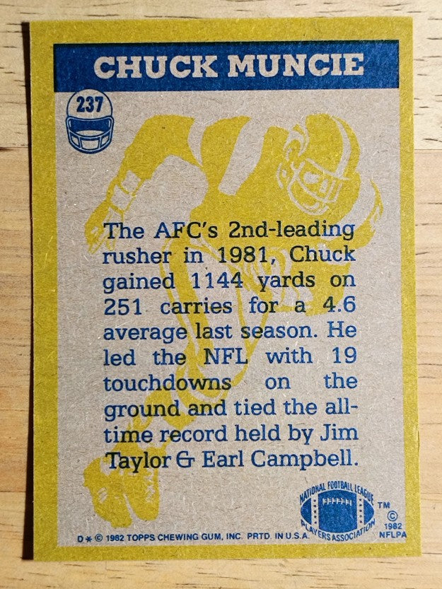 1982 Topps #237 Chuck Muncie IA