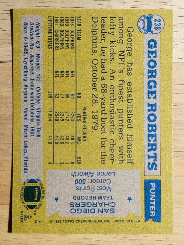1982 Topps #238 George Roberts