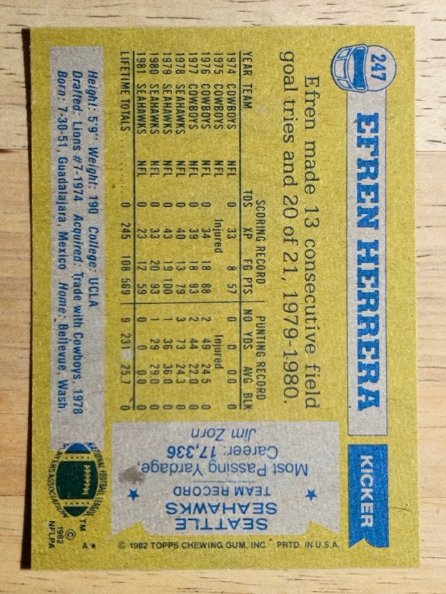 1982 Topps #247 Efren Herrera