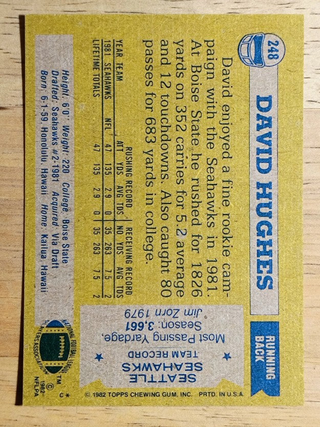 1982 Topps #248 David Hughes