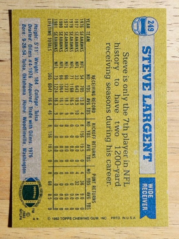 1982 Topps #249 Steve Largent
