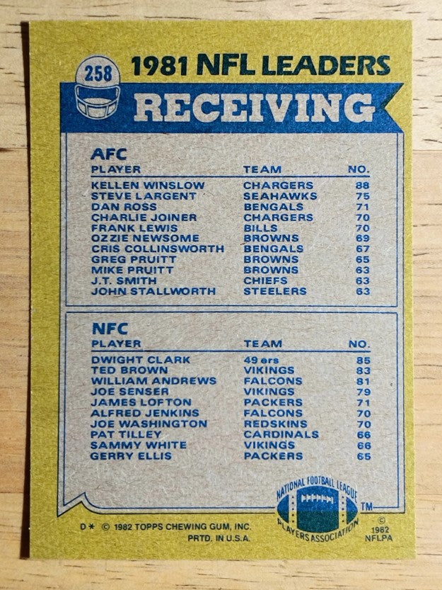 1982 Topps #258 Receiving Leaders/Kellen Winslow/Dwight Clark