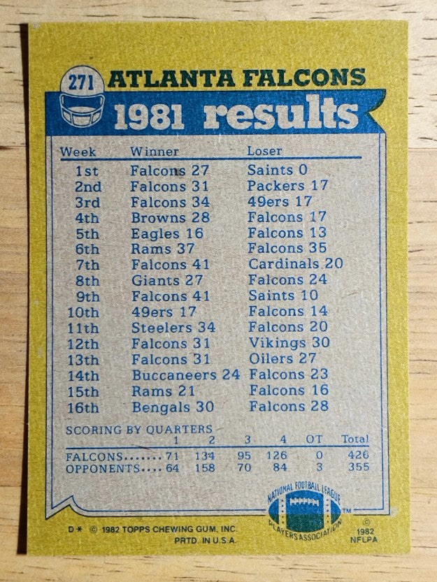 1982 Topps #271 William Andrews/Alfred Jenkins/Tom Pridemore/Al Richardson TL