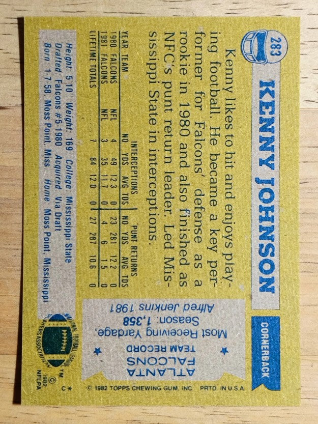 1982 Topps #283 Kenny Johnson