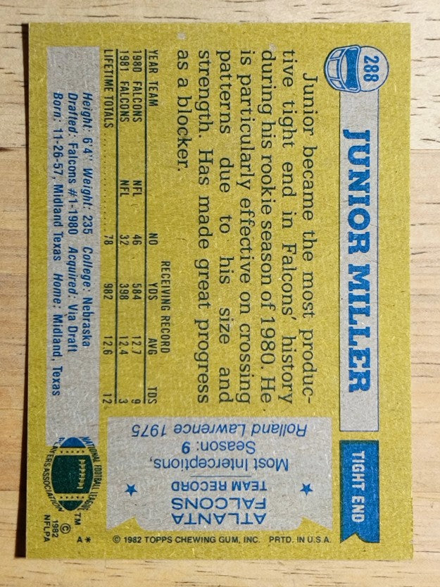 1982 Topps #288 Junior Miller