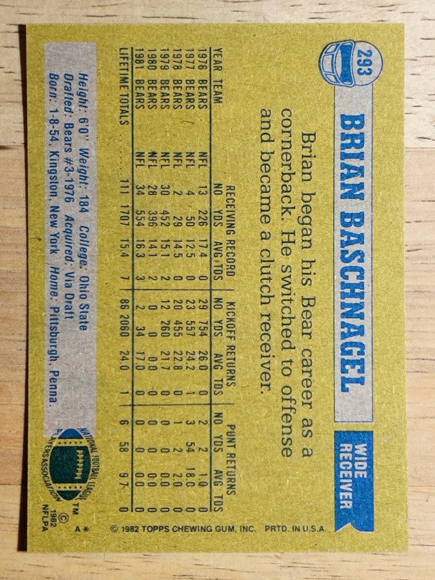 1982 Topps #293 Brian Baschnagel