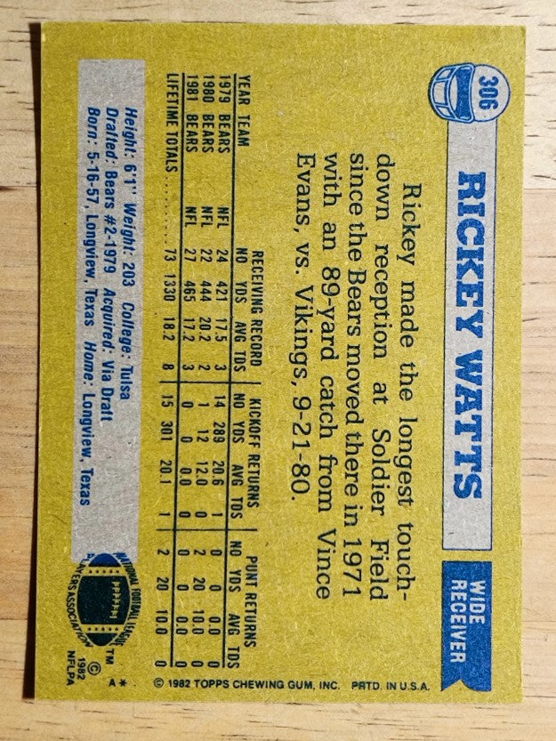 1982 Topps #306 Rickey Watts