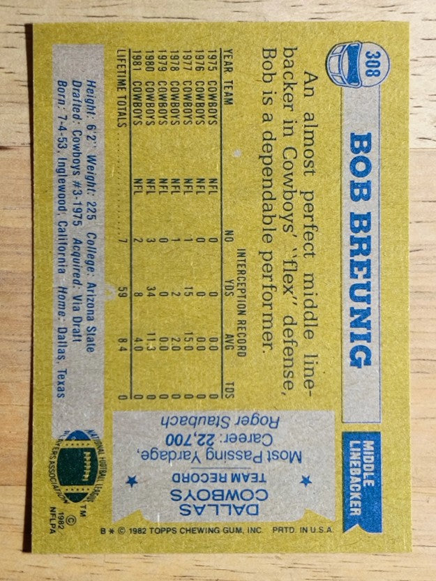 1982 Topps #308 Bob Breunig