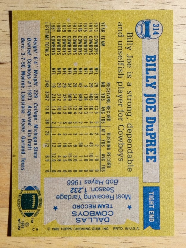 1982 Topps #314 Billy Joe DuPree