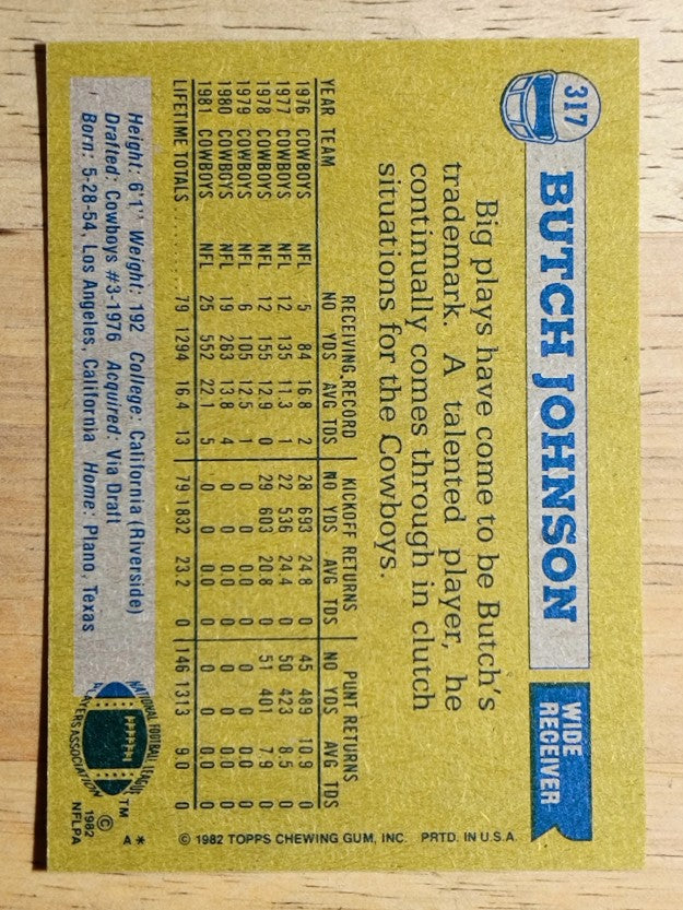 1982 Topps #317 Butch Johnson