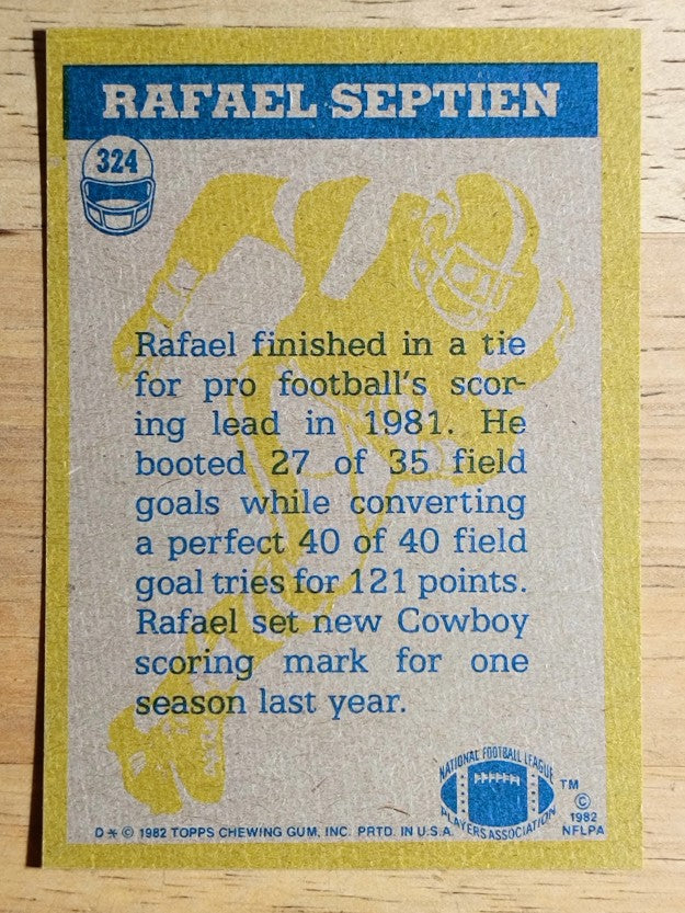 1982 Topps #324 Rafael Septien IA
