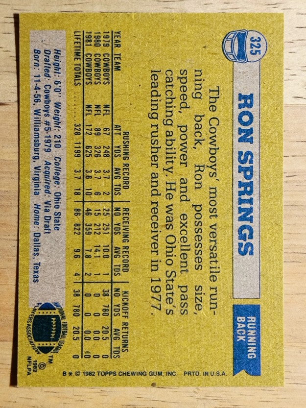 1982 Topps #325 Ron Springs