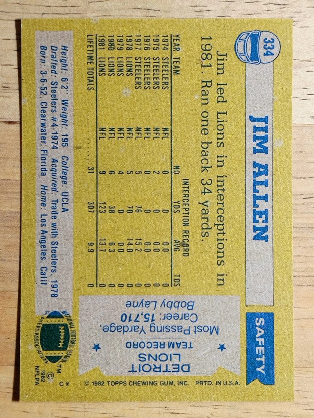 1982 Topps #334 Jim Allen