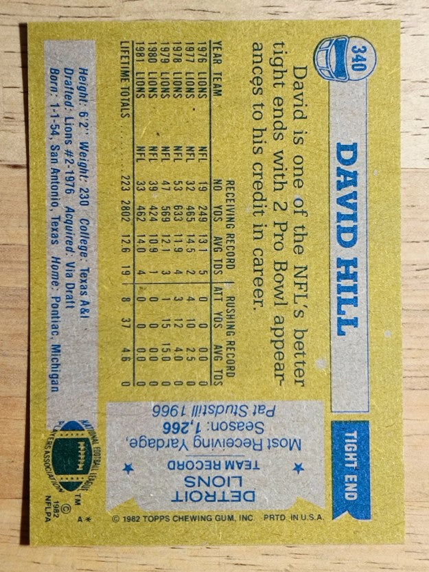 1982 Topps #340 David Hill