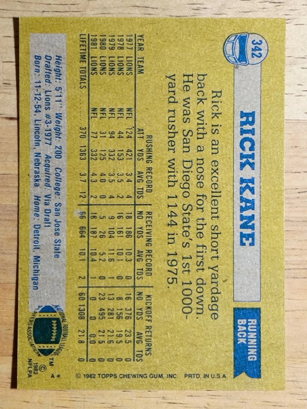 1982 Topps #342 Rick Kane