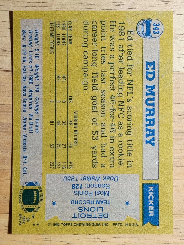 1982 Topps #343 Ed Murray