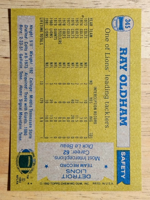 1982 Topps #345 Ray Oldham