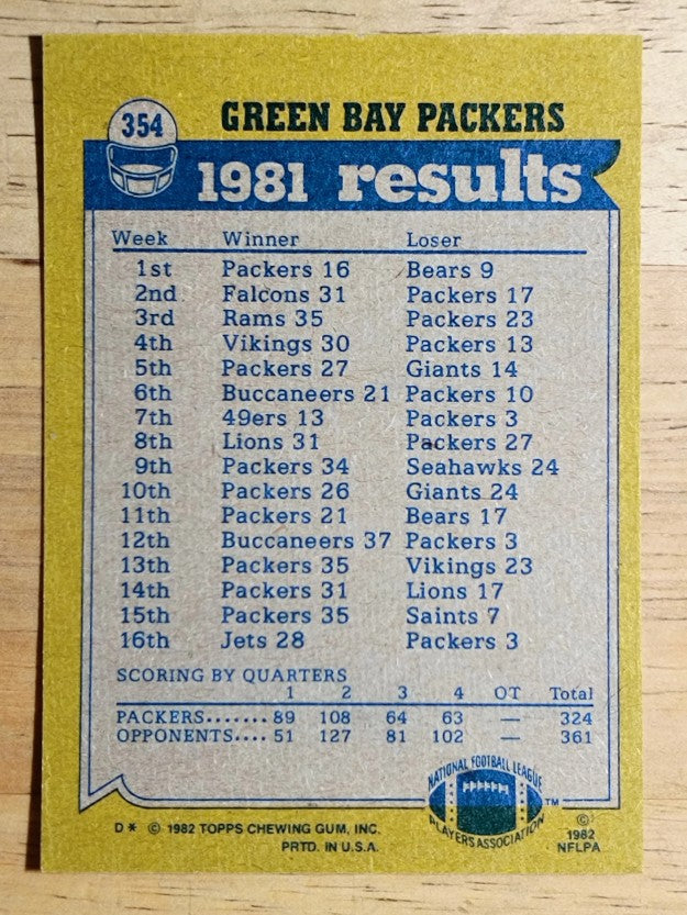 1982 Topps #354 Gerry Ellis/James Lofton/Maurice Harvey/Mark Lee/Mike Butler TL
