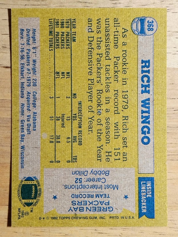 1982 Topps #368 Rich Wingo