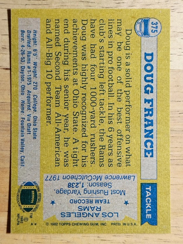 1982 Topps #375 Doug France