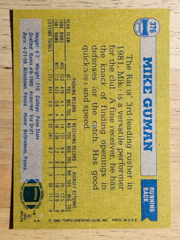 1982 Topps #376 Mike Guman
