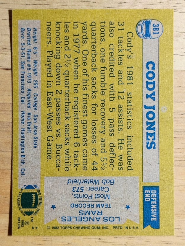 1982 Topps #381 Cody Jones