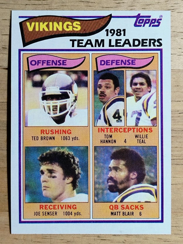 1982 Topps #389 Vikings/Ted Brown/Joe Senser/Tom Hannon/Willie Teal/Matt Blair