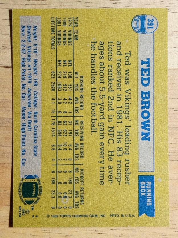 1982 Topps #391 Ted Brown