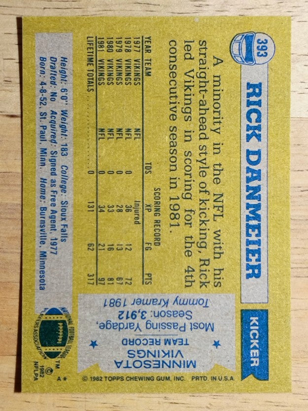 1982 Topps #393 Rick Danmeier