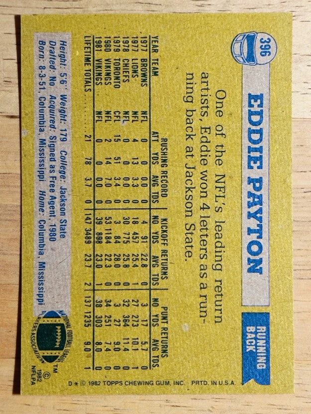 1982 Topps #396 Eddie Payton